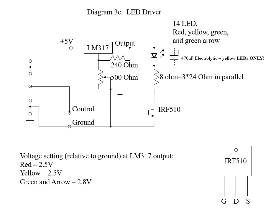 Per-channel LED driver with LM317 regulator and IRF510 MOSFET switch